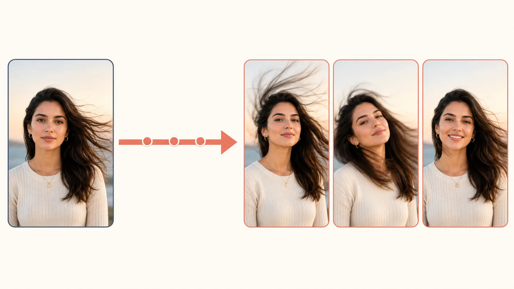 Image-to-video flow: a single still photo on the left connected by an arrow to a row of three resulting video frames on the right showing the same subject mid-motion, with a small motion-only prompt label on the connecting arrow