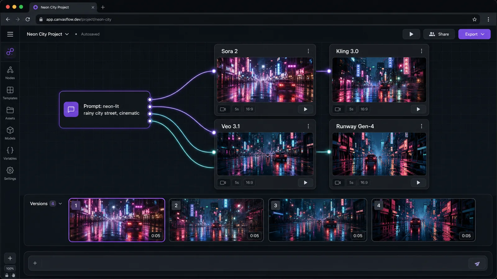 Astorie fan-out running one prompt across four AI video models at once as a no-GPU ComfyUI alternative