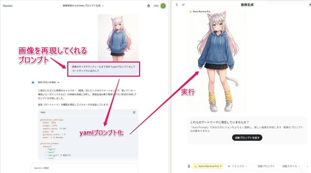 YAML prompt conversion for images and diagrams — output
