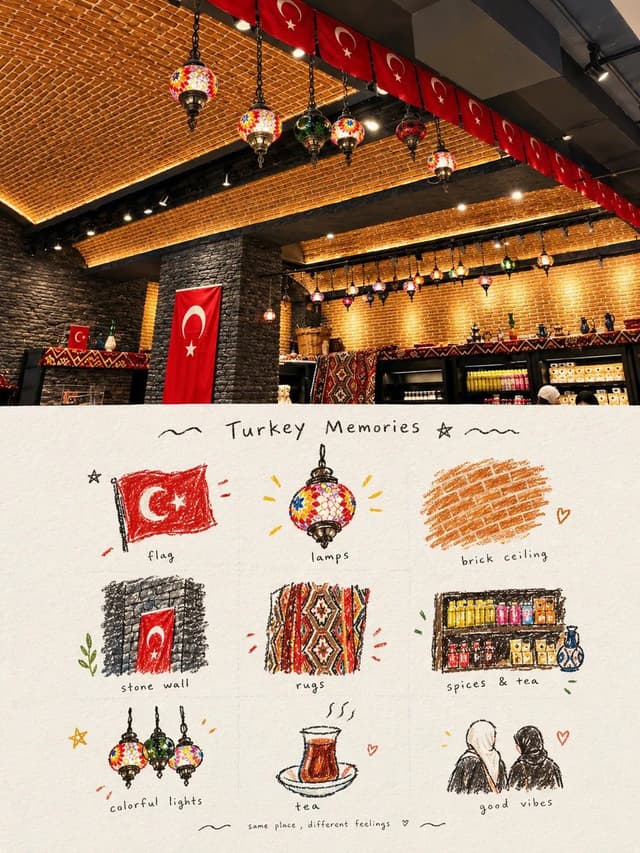Social Media Post - Travel Memory Scrapbook Poster — output