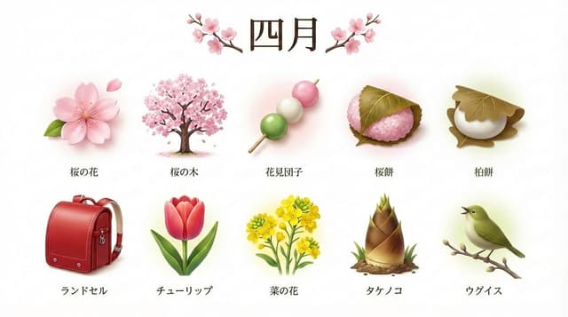 3D Icon Collection Representing Japanese Seasons — output