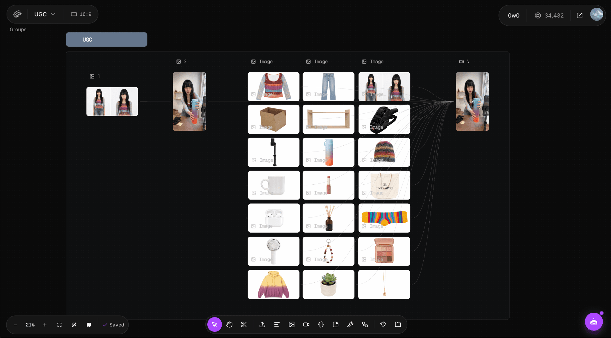 Astorie canvas showing reusable UGC avatar, scene, and product assets in one workflow