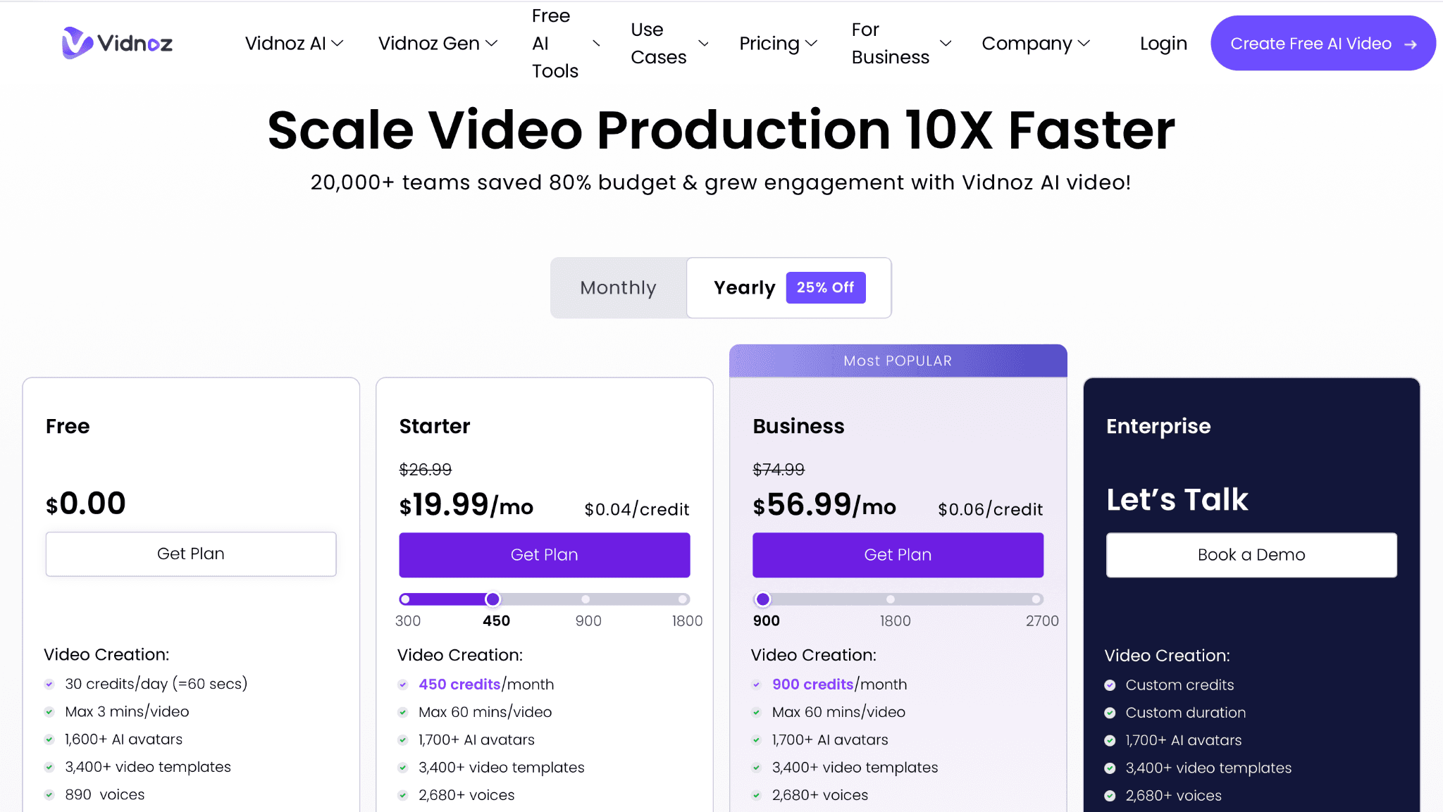 Vidnoz AI pricing page comparing Free, Starter, Business, and Enterprise plans
