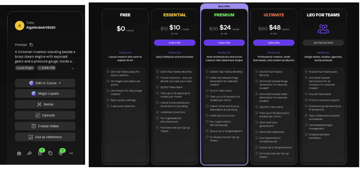 Leonardo AI output actions and pricing plans affecting image download and privacy