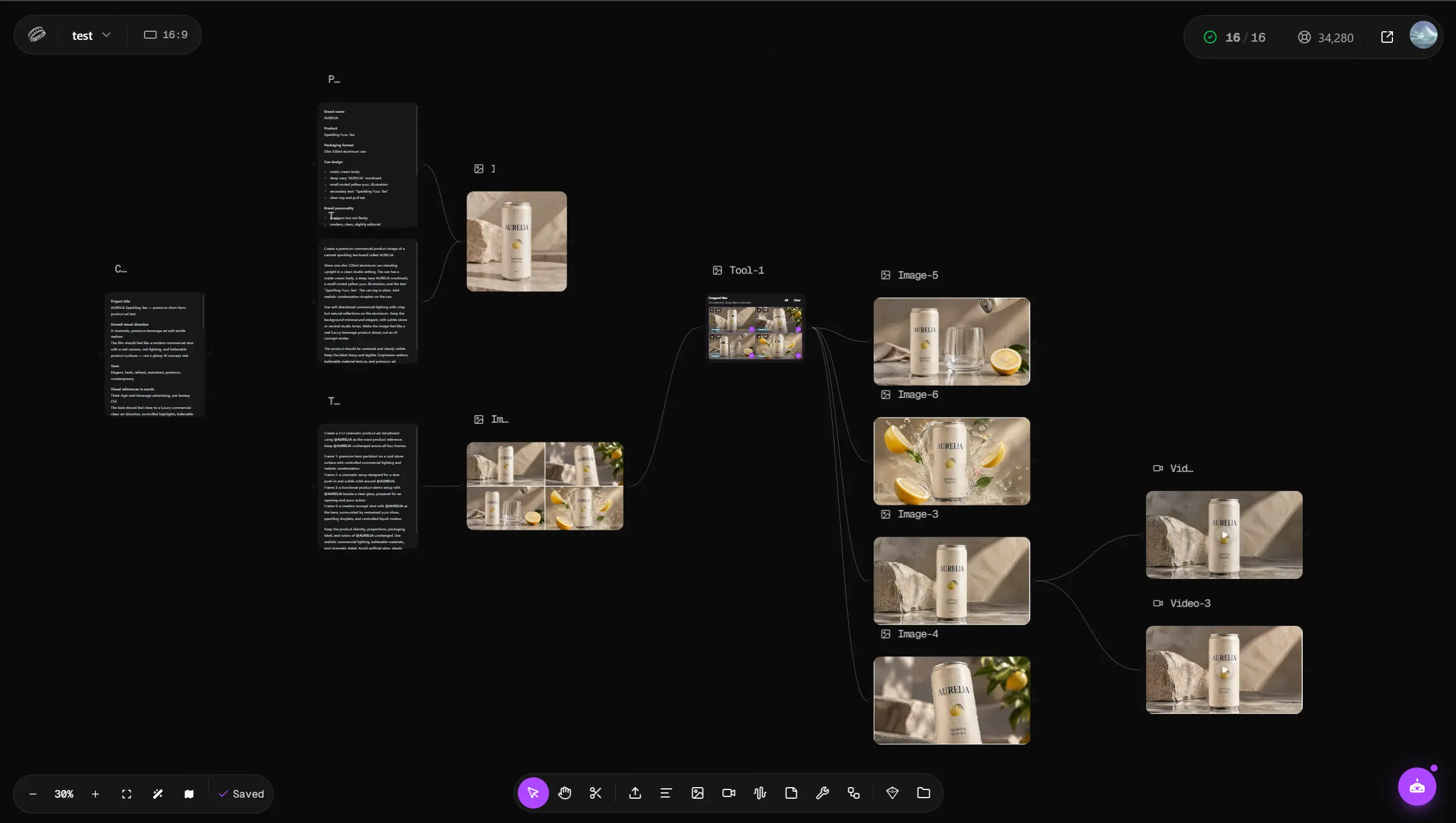 Astorie canvas showing the AURELIA product Element, storyboard frames, and Seedance 2.5 and Veo 3.1 branches