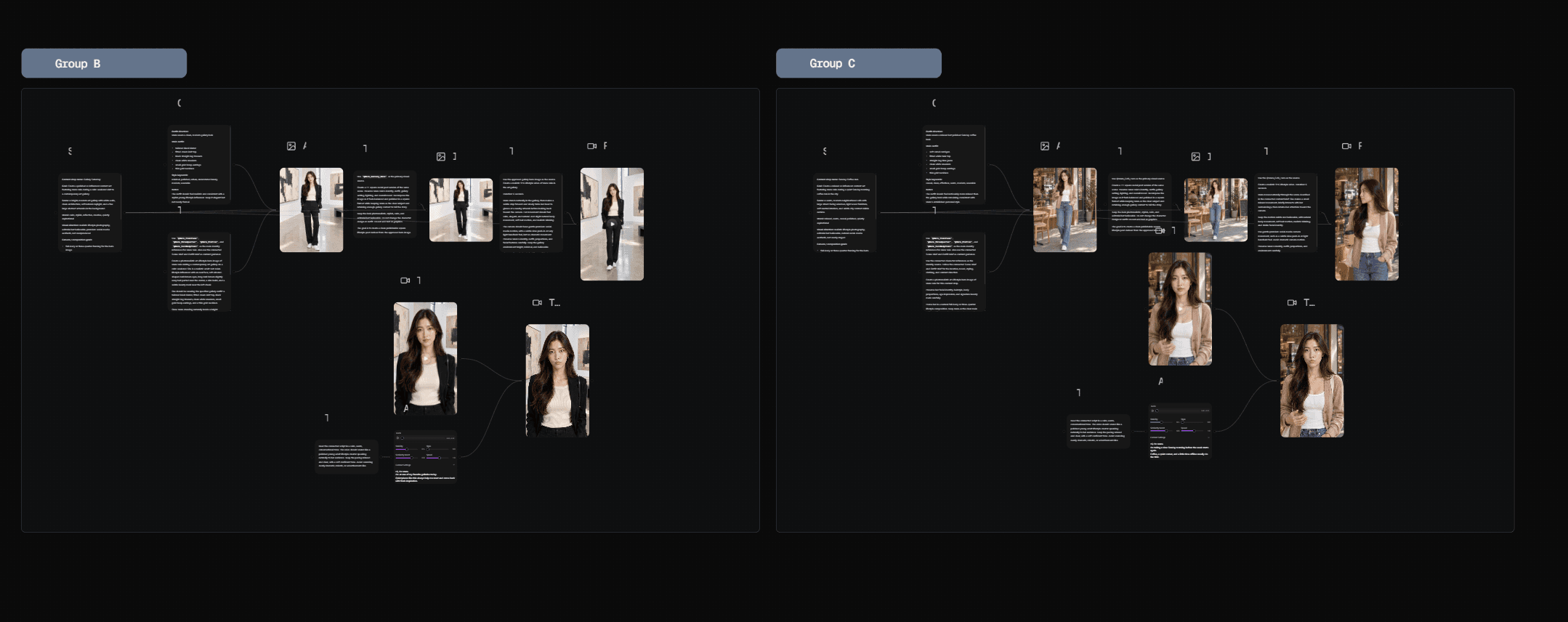 Gallery and café content drops with the same production structure but different scene, outfit, script, and motion inputs