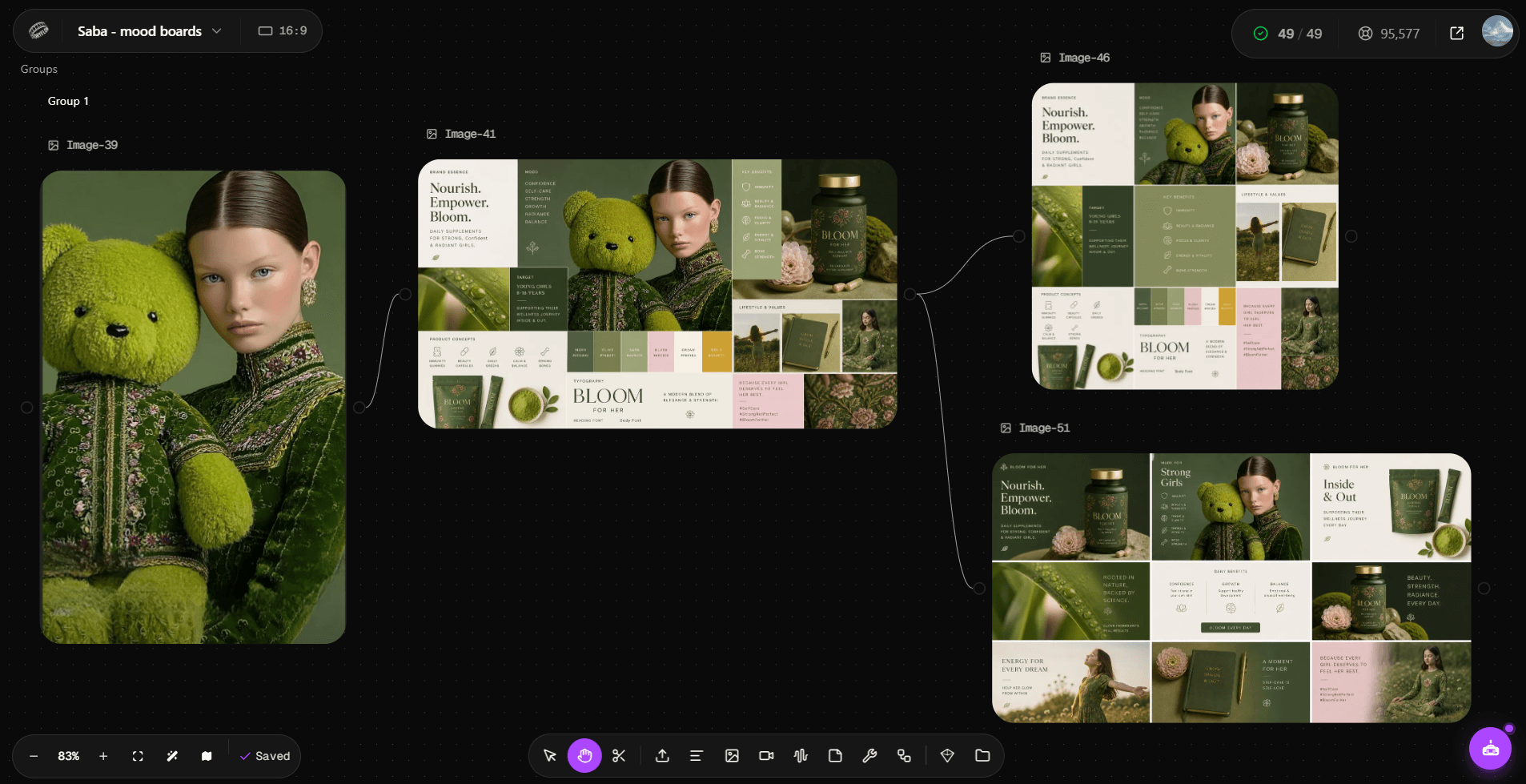 mood boards and creative production