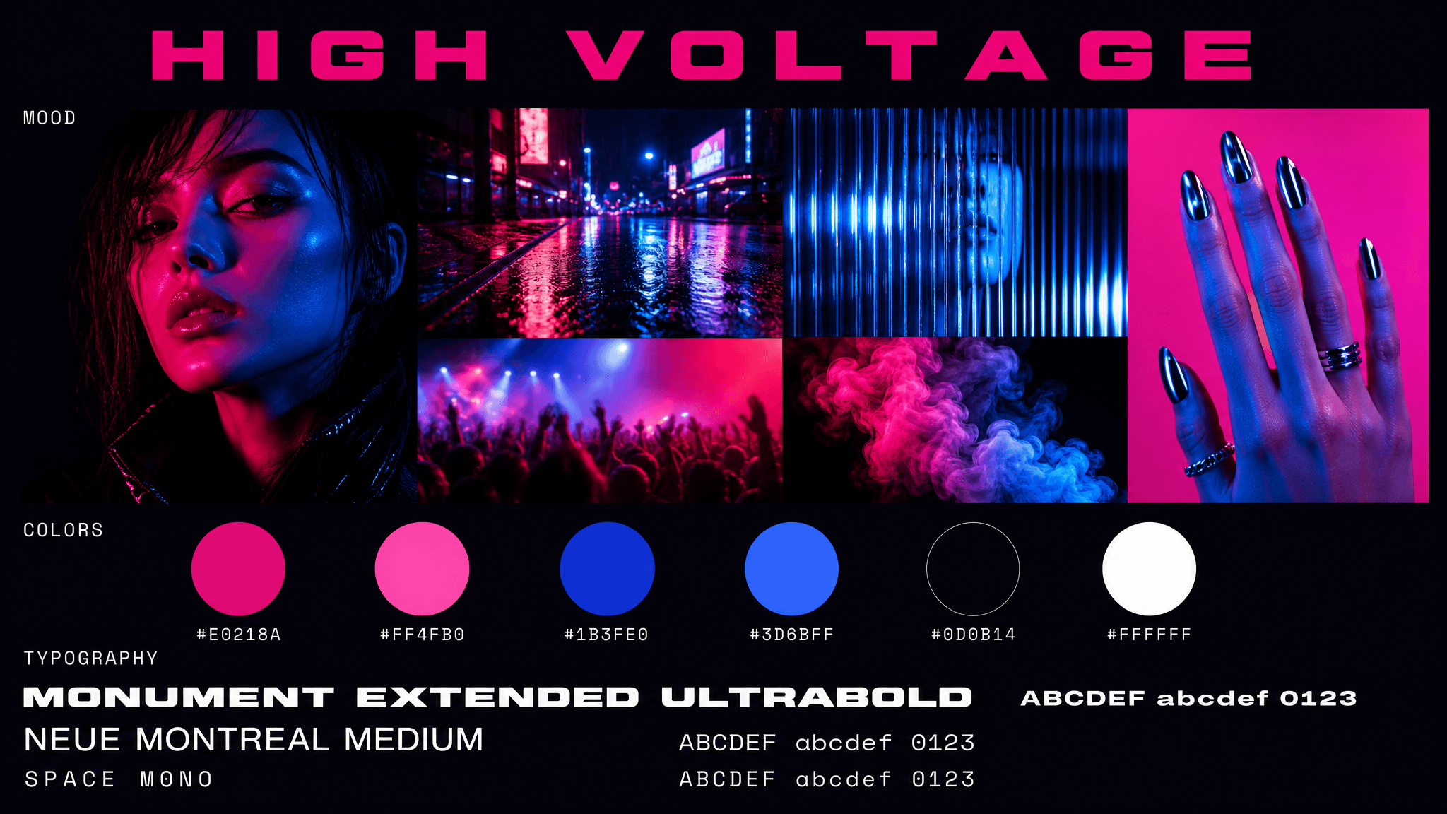 High Voltage mood board