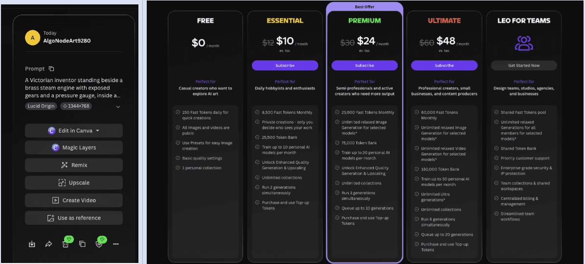 Leonardo AI output action panel next to its Free, Essential, Premium, Ultimate, and Leo for Teams pricing tiers